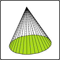 cone